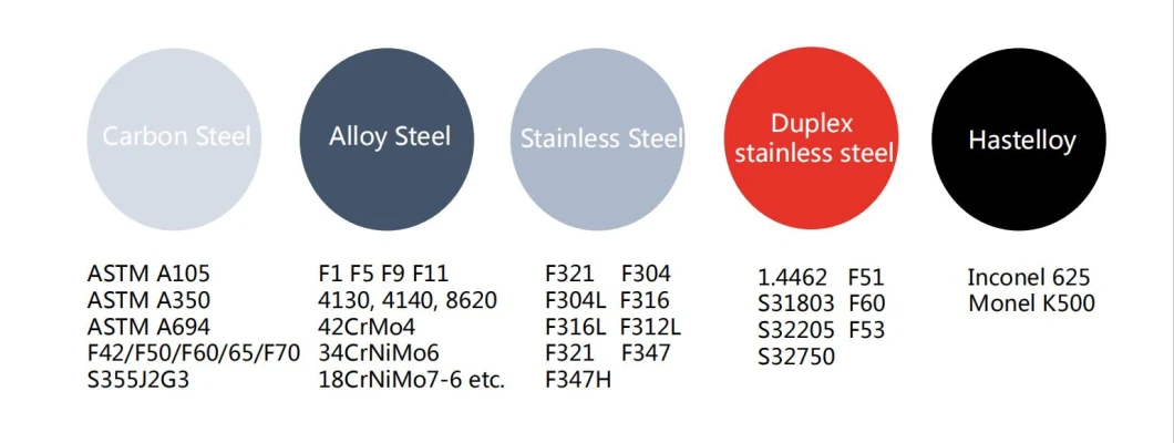 Open Die Forging Valve Parts